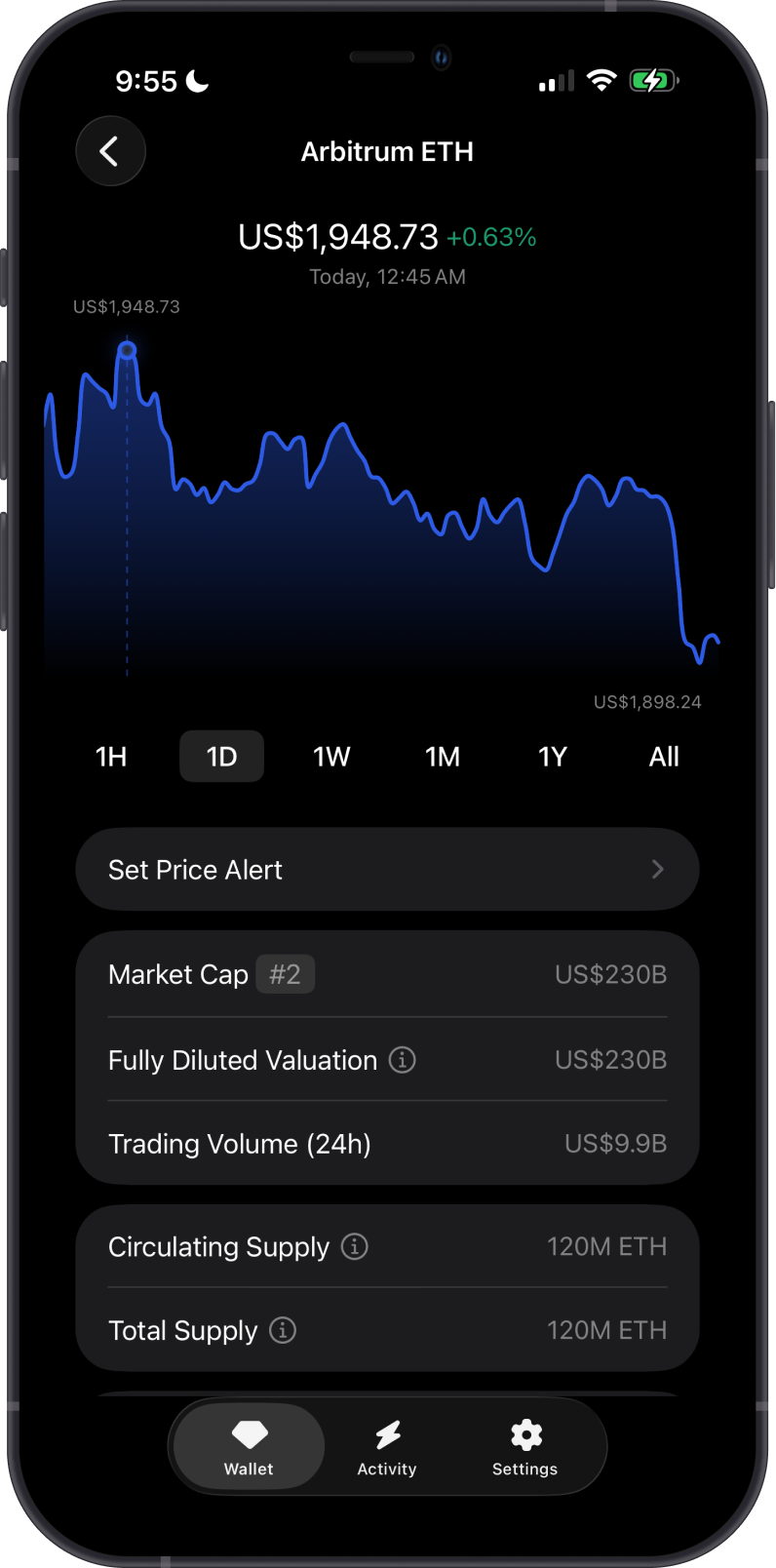Arbitrum ETH Price on Gem Wallet