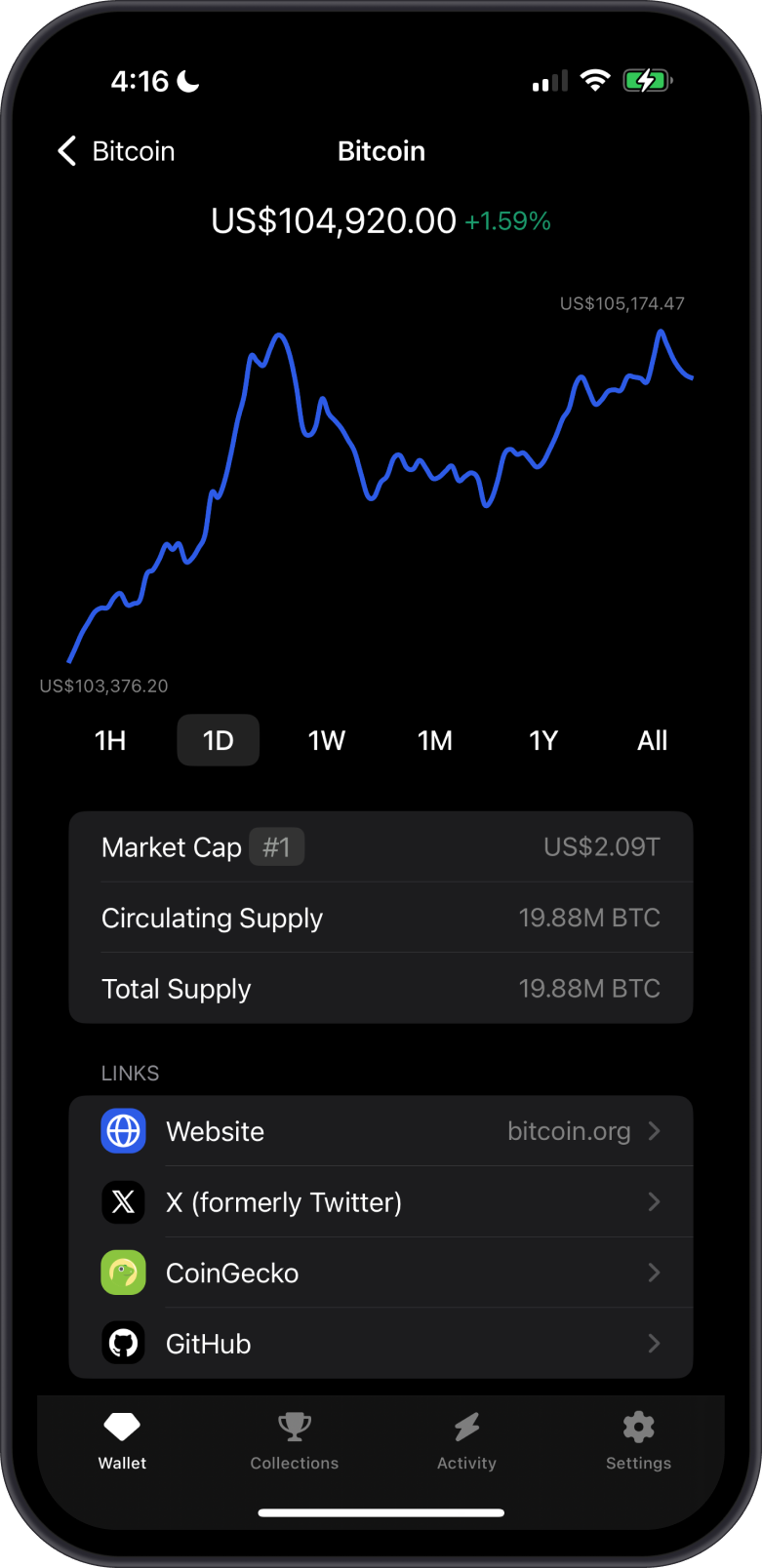 Bitcoin Price Gem Wallet