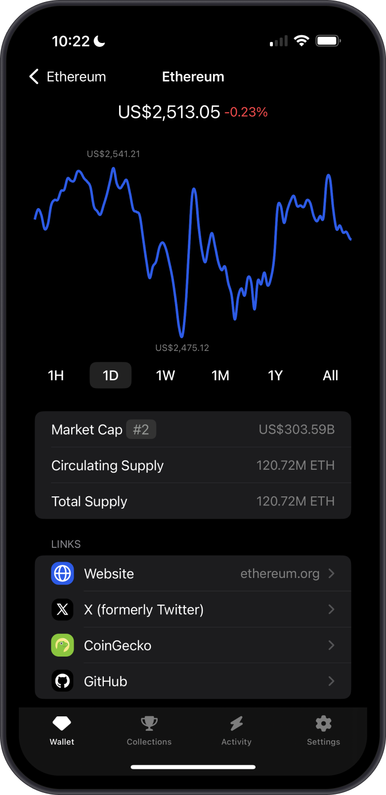 Ether Price on Gem Wallet