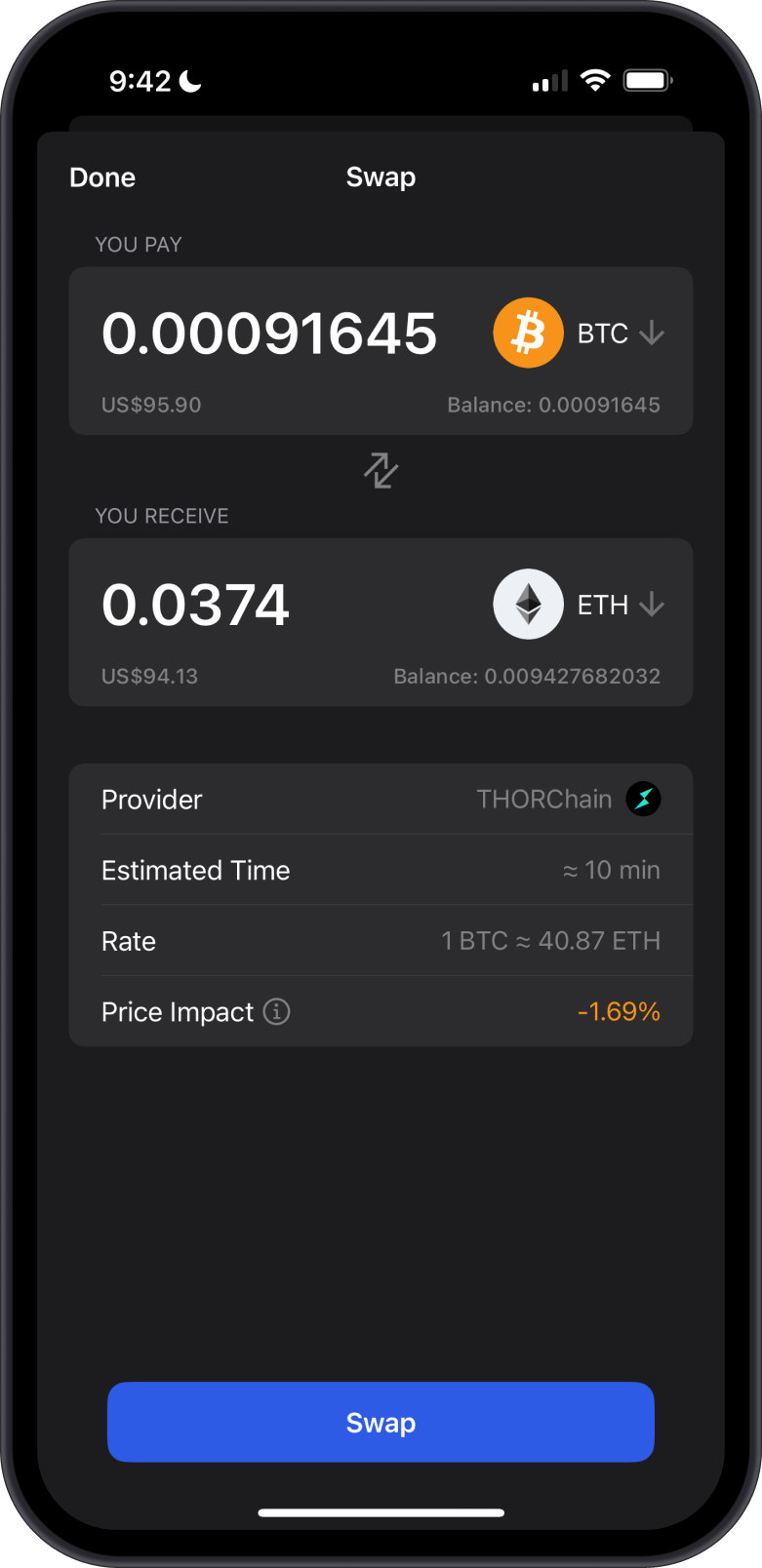 Swap BTC to ETH