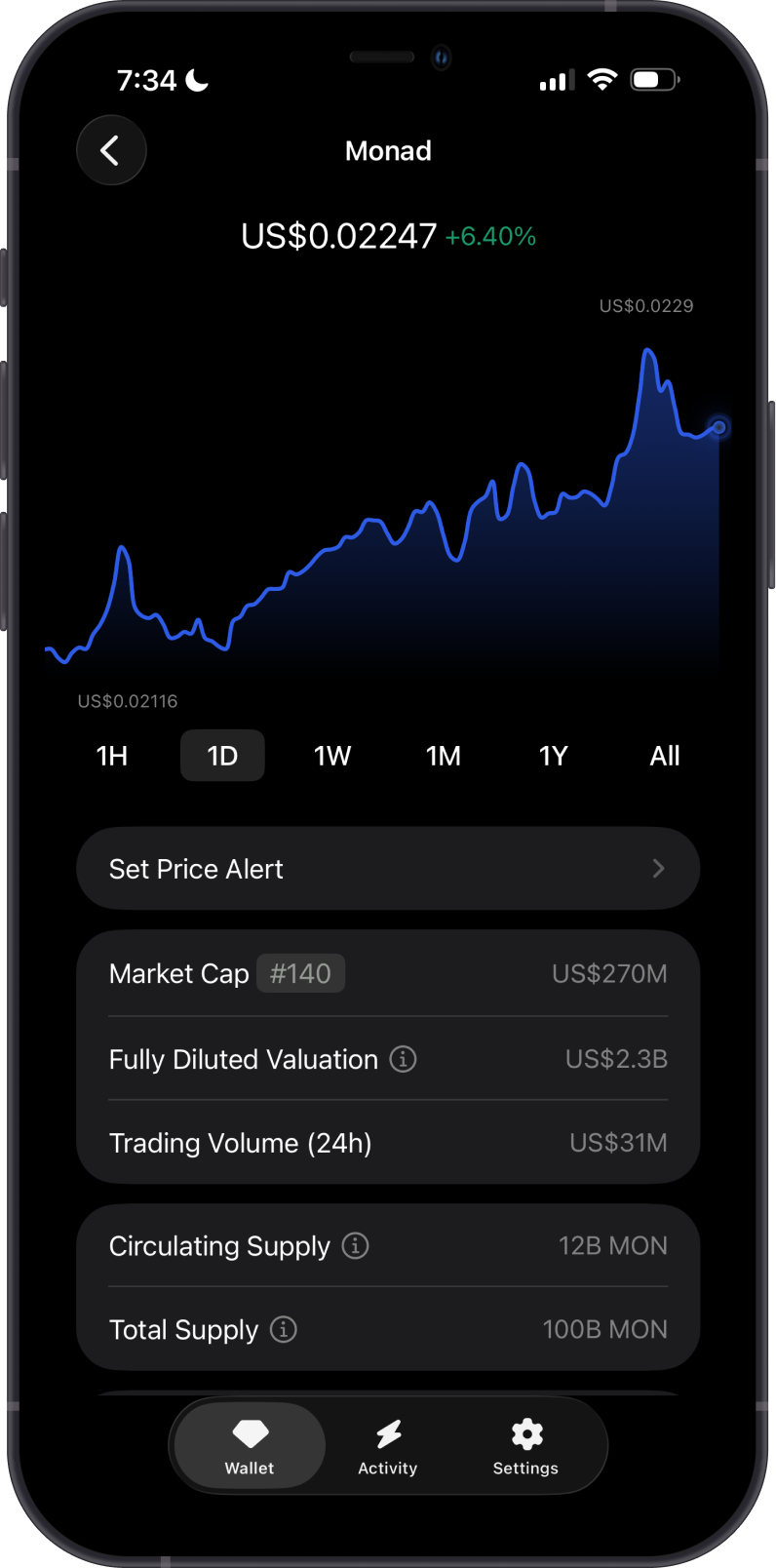 Monad Price on Gem Wallet