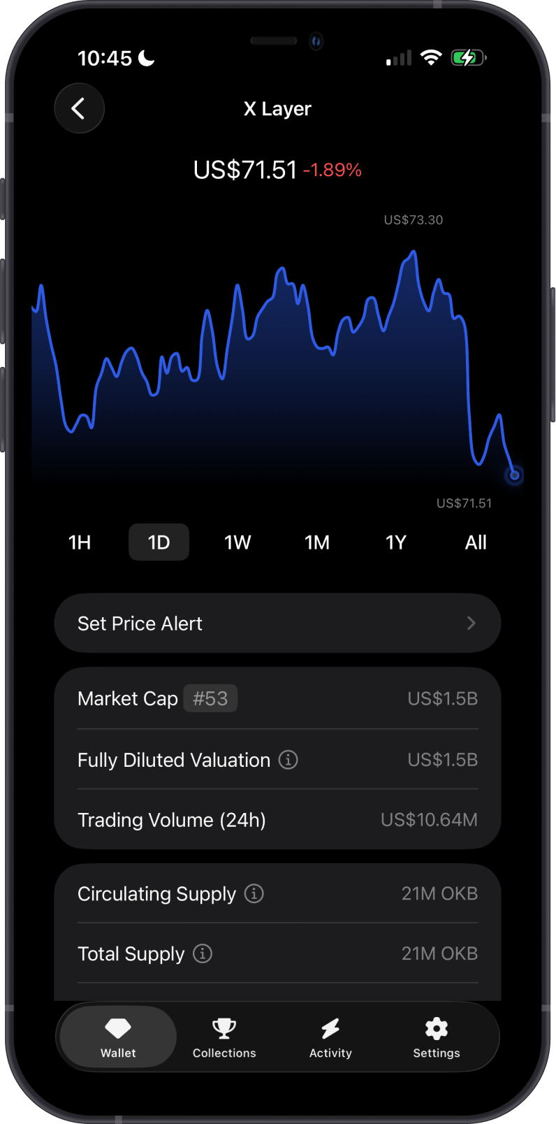 OKB Price on Gem Wallet