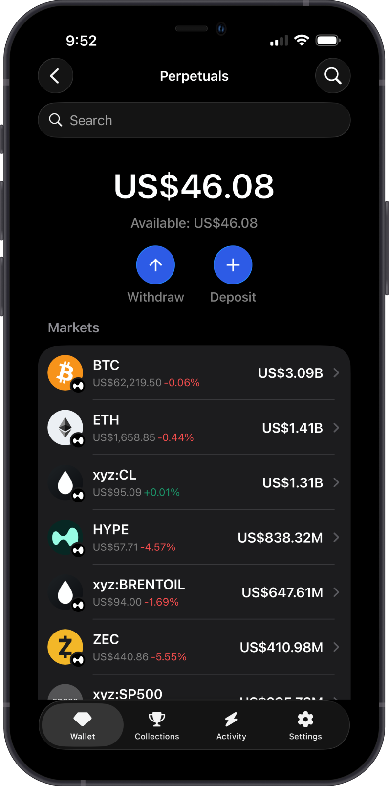 Perpetuals Withdraw Button