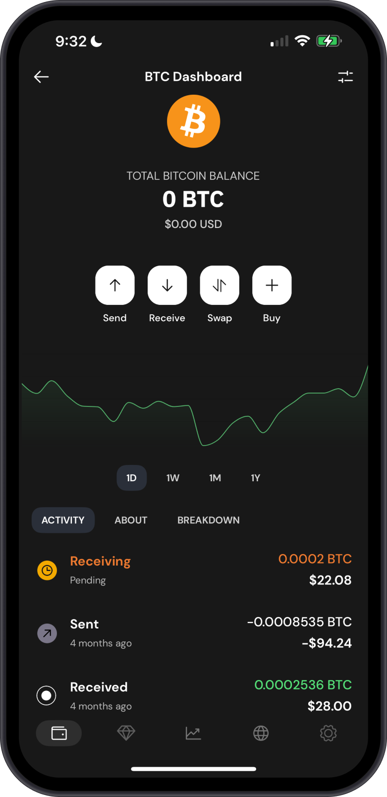Pending Transaction on Xverse