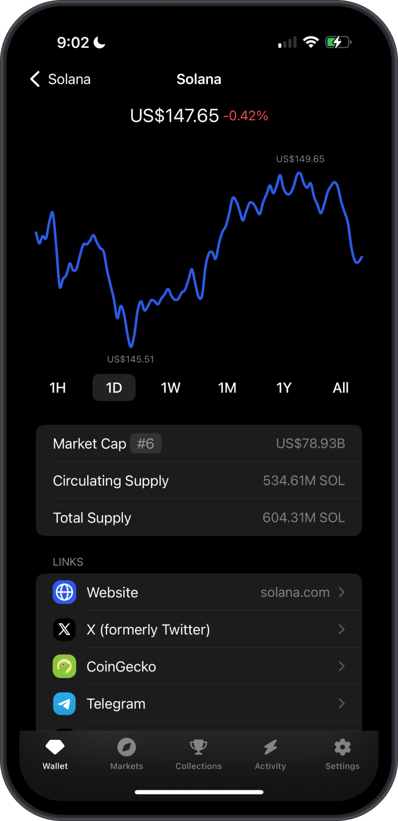 Solana Price on Gem Wallet