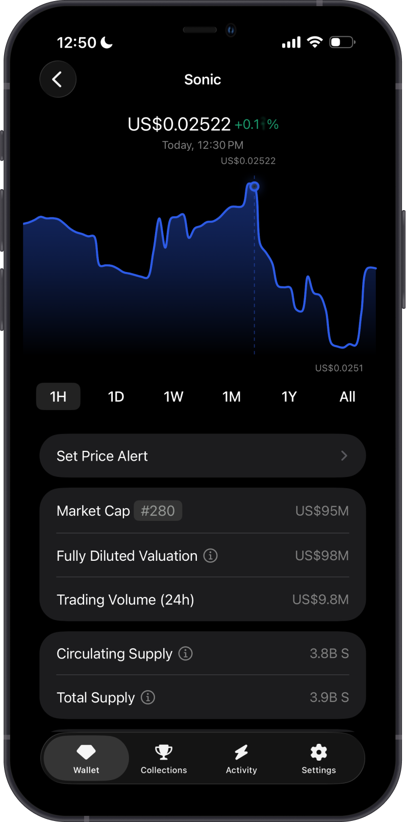 Sonic Price on Gem Wallet