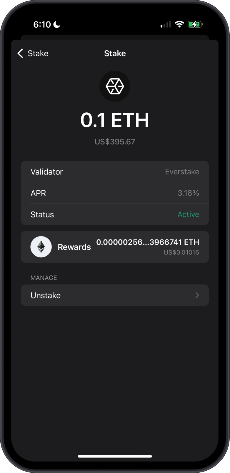 Ethereum Stake Details