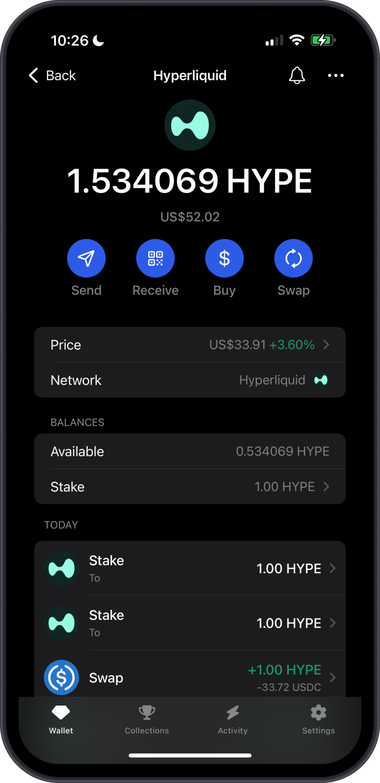 Hyperliquid Staked Successfully