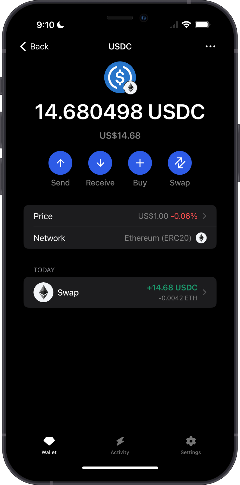 Swap ETH to USDC Completed