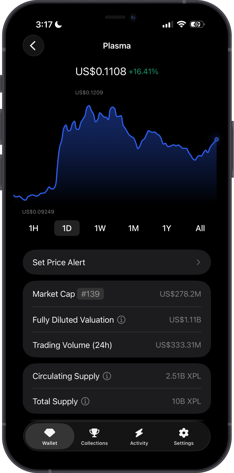 XPL Price on Gem Wallet