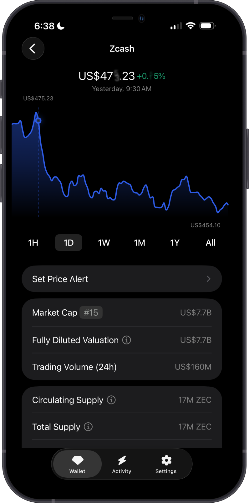 Zcash Price Gem Wallet