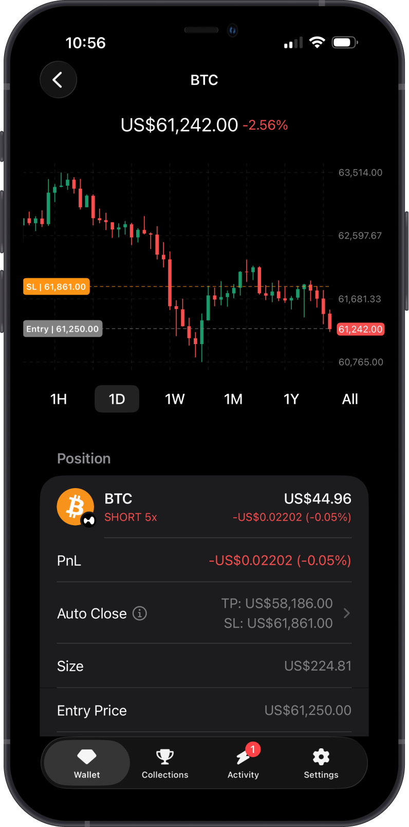 Manage an Open Bitcoin Short Position